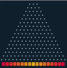 plinko casino mystake